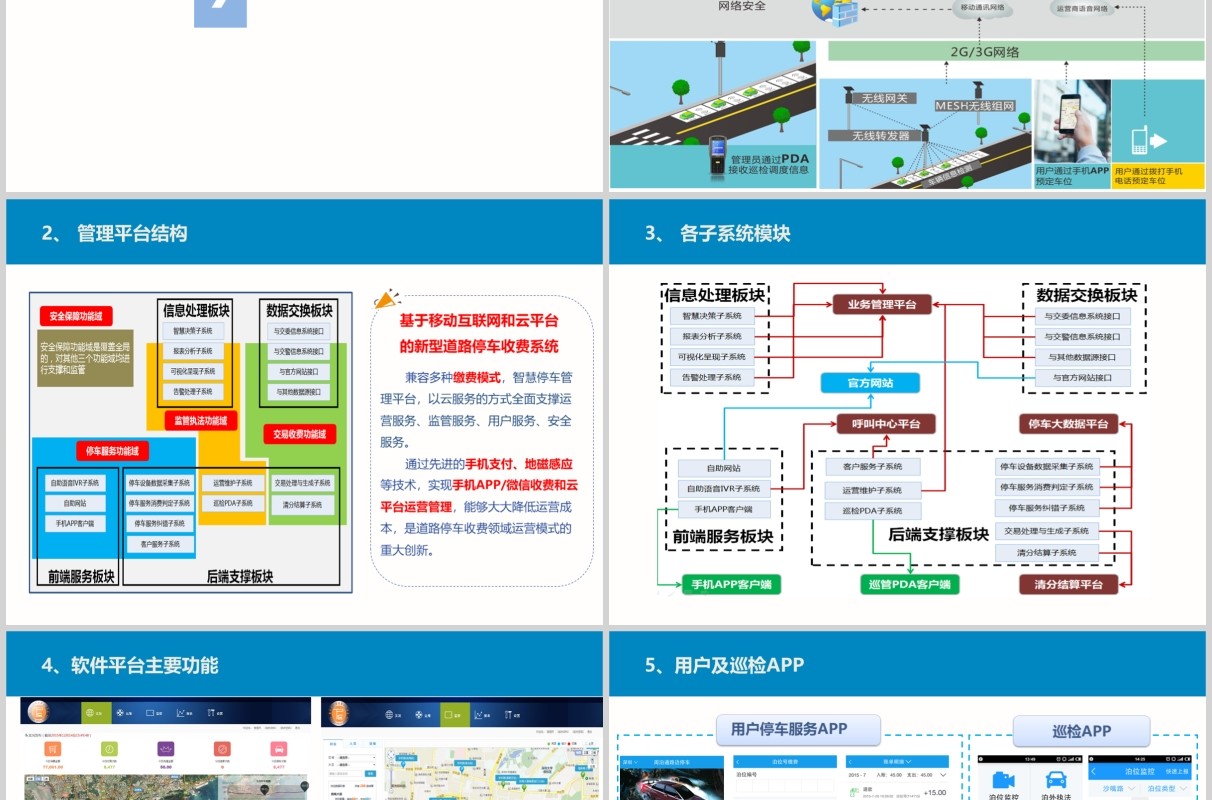 城市智慧路边停车项目整体解决方案PPT模板