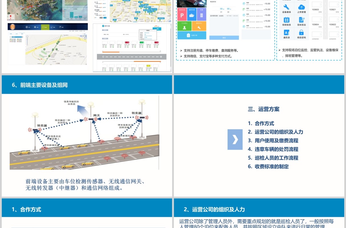 城市智慧路边停车项目整体解决方案PPT模板