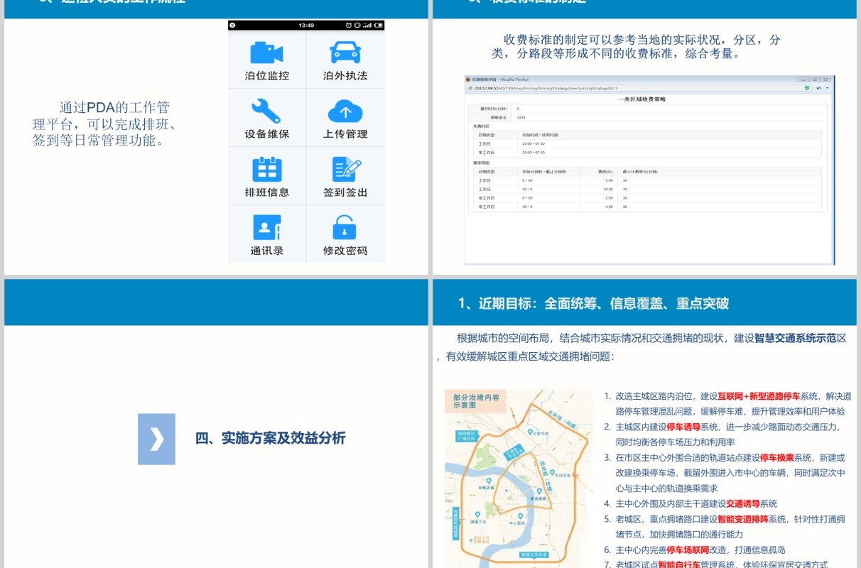 城市智慧路边停车项目整体解决方案PPT模板