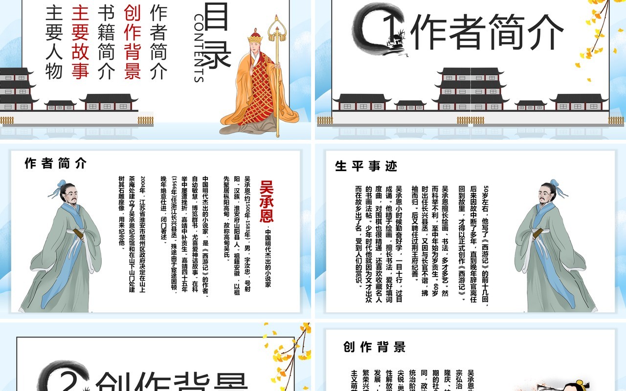 经典作品西游记名著介绍课件PPT模板