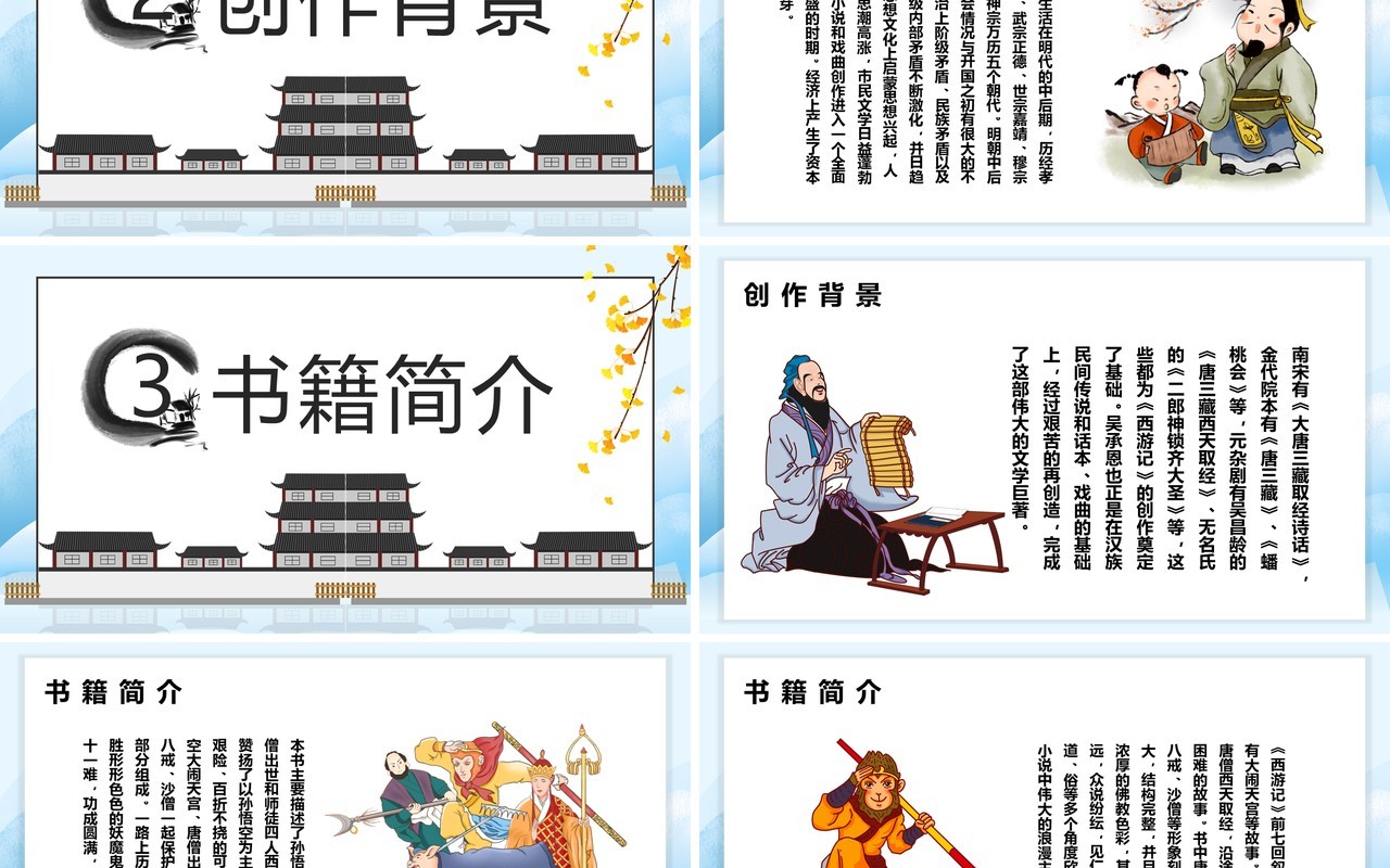 经典作品西游记名著介绍课件PPT模板