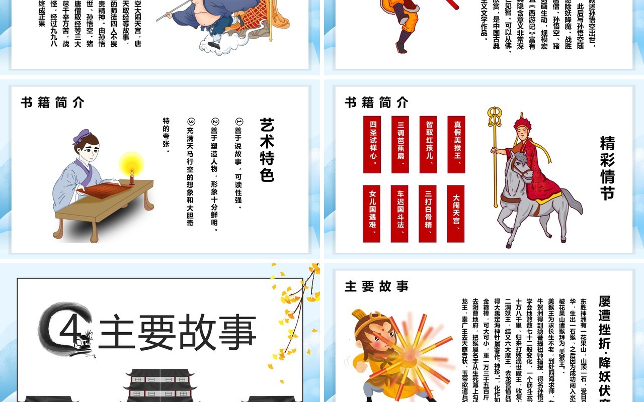 经典作品西游记名著介绍课件PPT模板