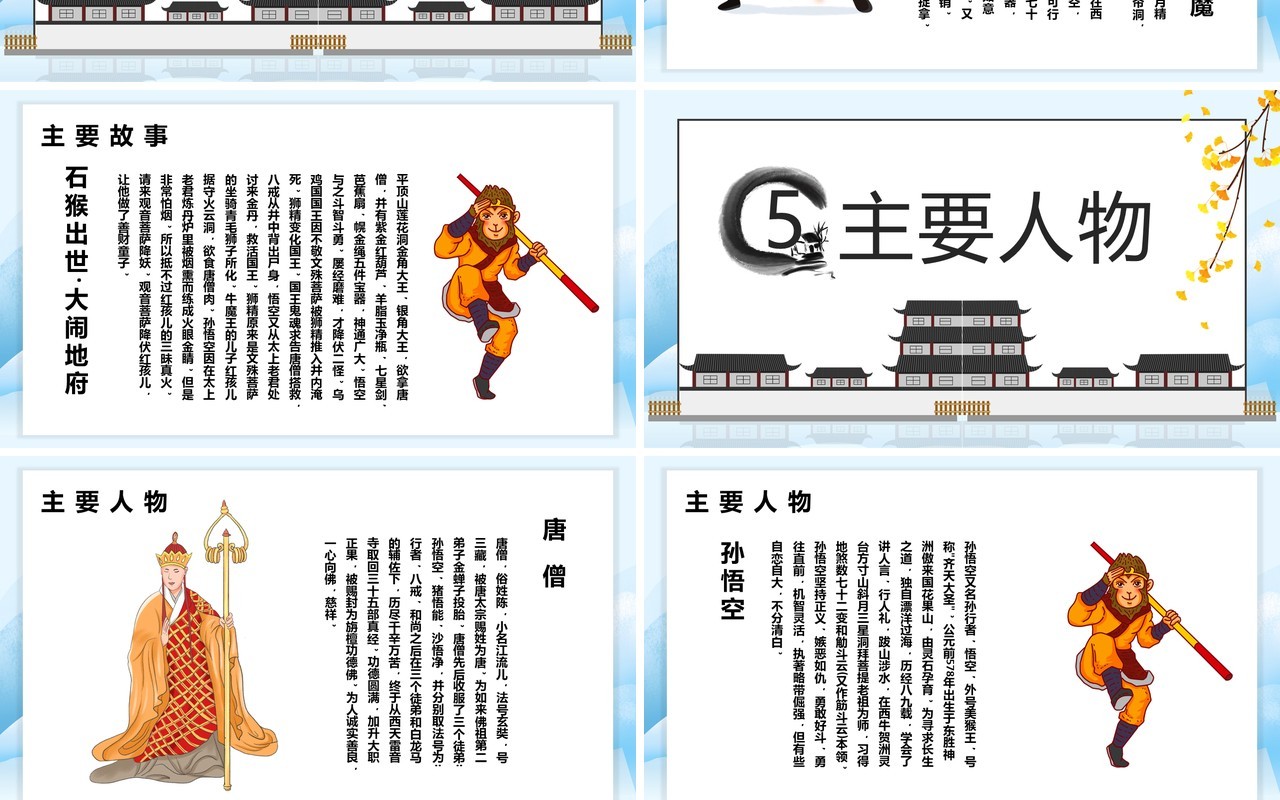 经典作品西游记名著介绍课件PPT模板