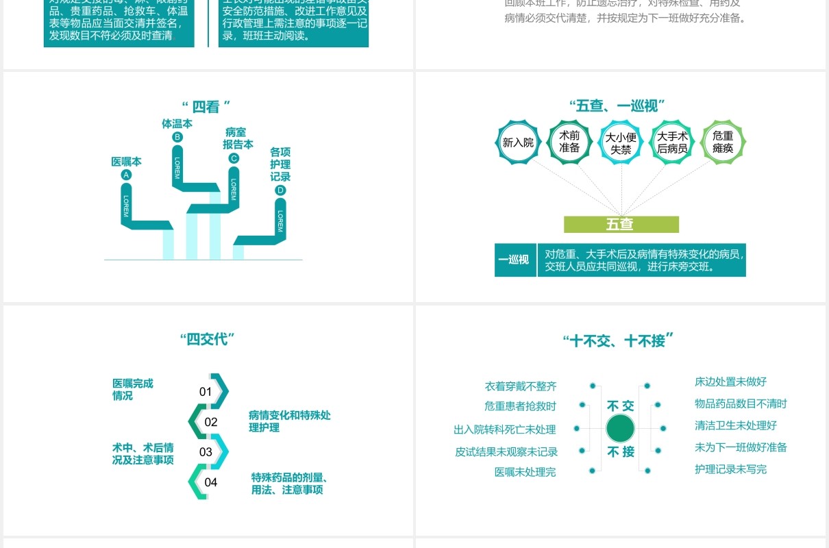 护理交接班制度培训医院护士PPT模板