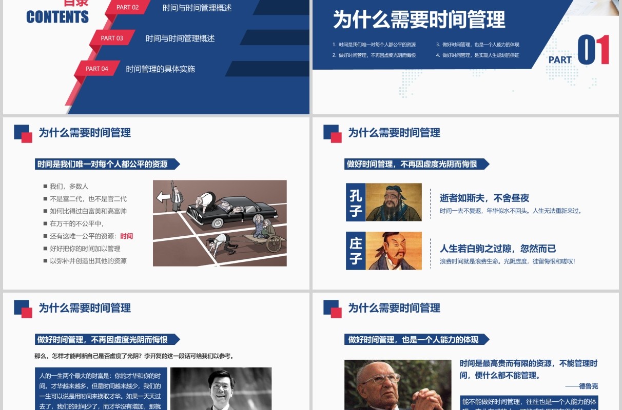 企业员工培训之时间管理技能PPT课件模板