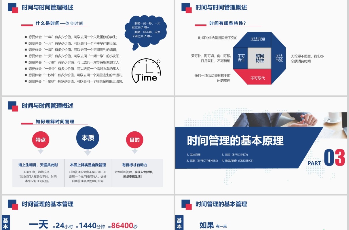 企业员工培训之时间管理技能PPT课件模板