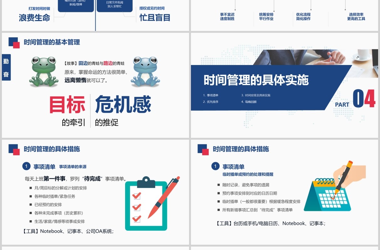 企业员工培训之时间管理技能PPT课件模板