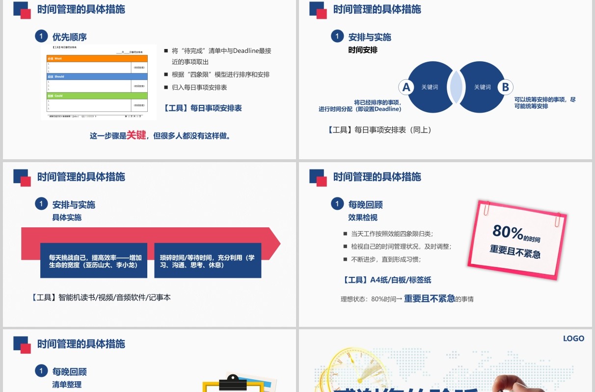 企业员工培训之时间管理技能PPT课件模板