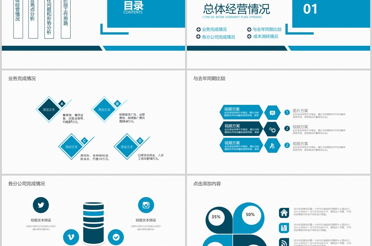 蓝色商务公司经营分析工作报告PPT模板