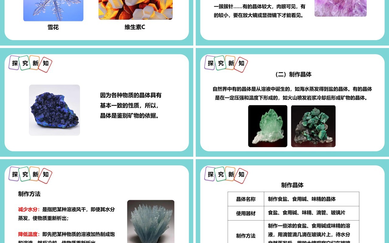 教科版六年级科学下册放大镜下的晶体课件PPT模板