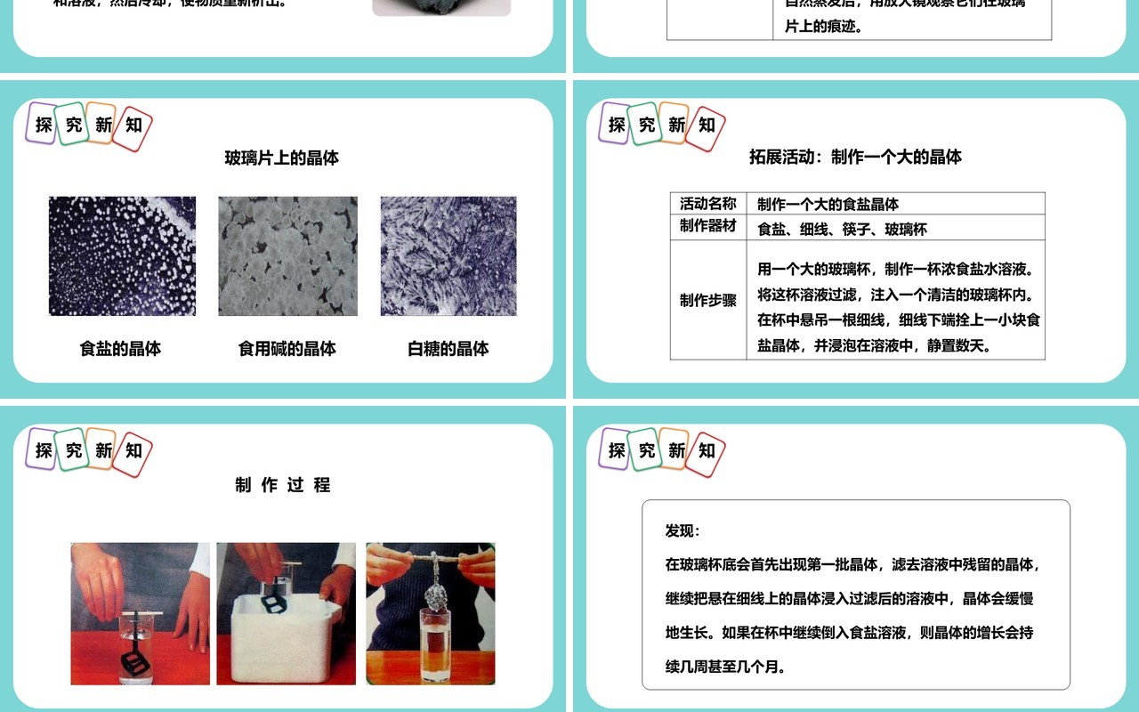 教科版六年级科学下册放大镜下的晶体课件PPT模板