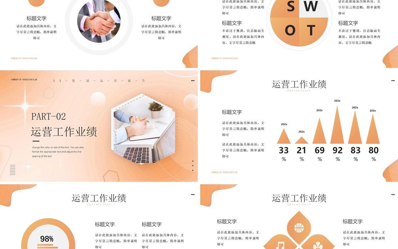 橙色商务风运营计划总结PPT模板