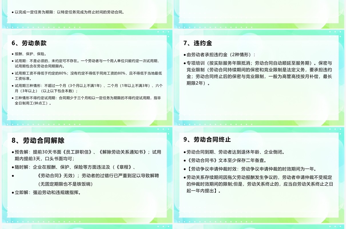 劳动合同法及实施条例规范与实物操作技巧PPT模板