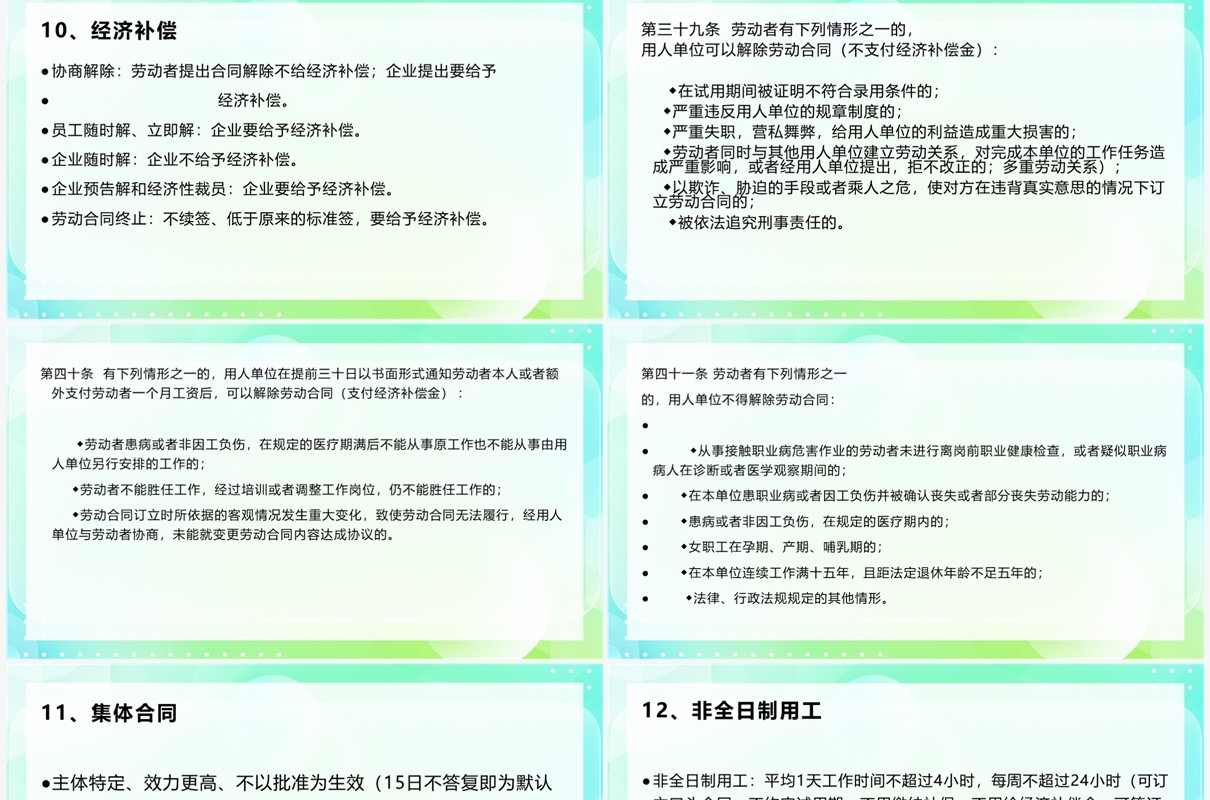 劳动合同法及实施条例规范与实物操作技巧PPT模板