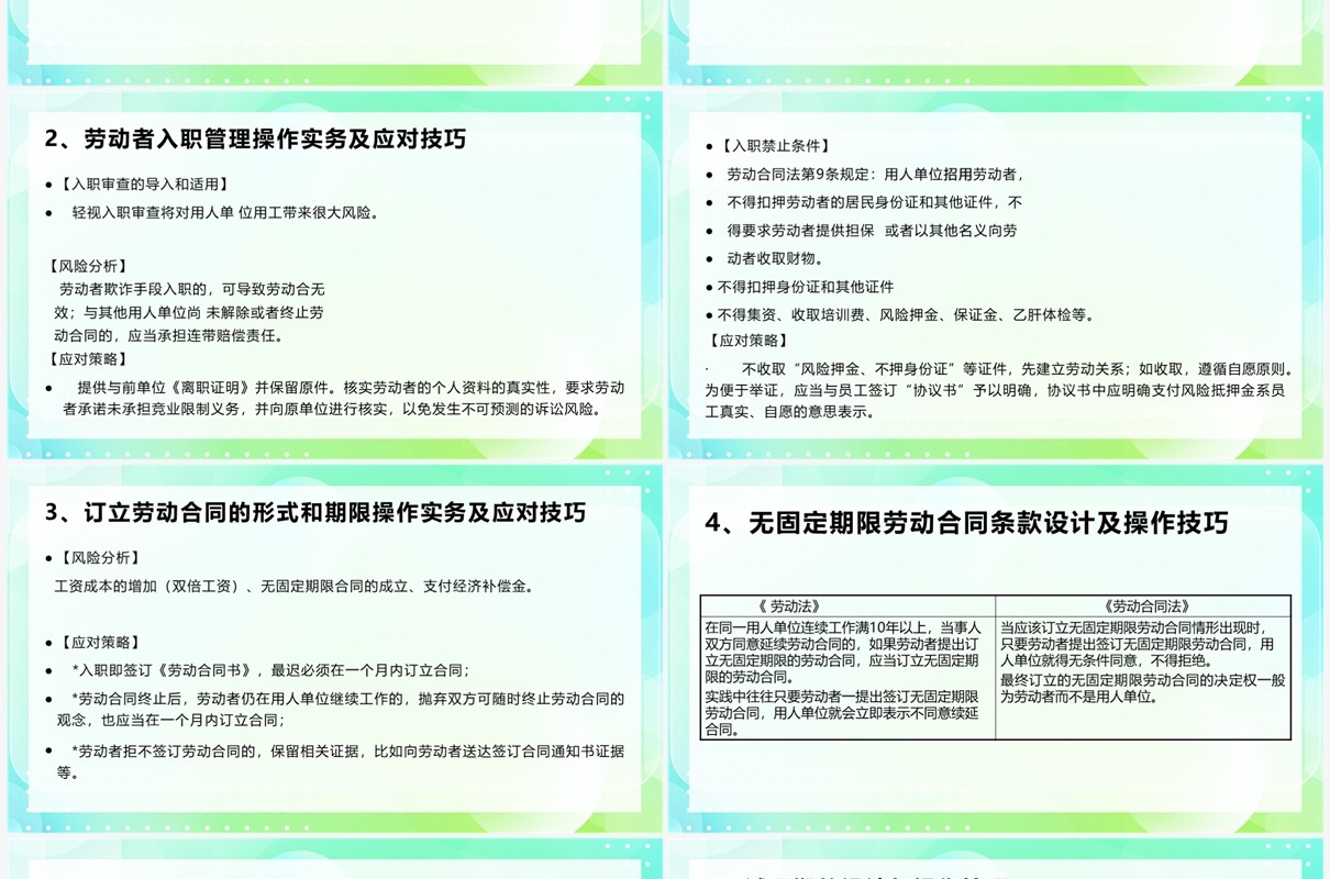 劳动合同法及实施条例规范与实物操作技巧PPT模板
