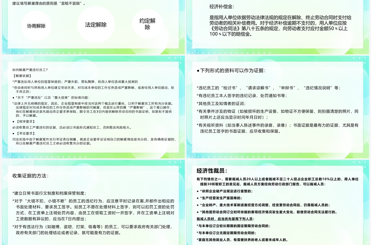 劳动合同法及实施条例规范与实物操作技巧PPT模板