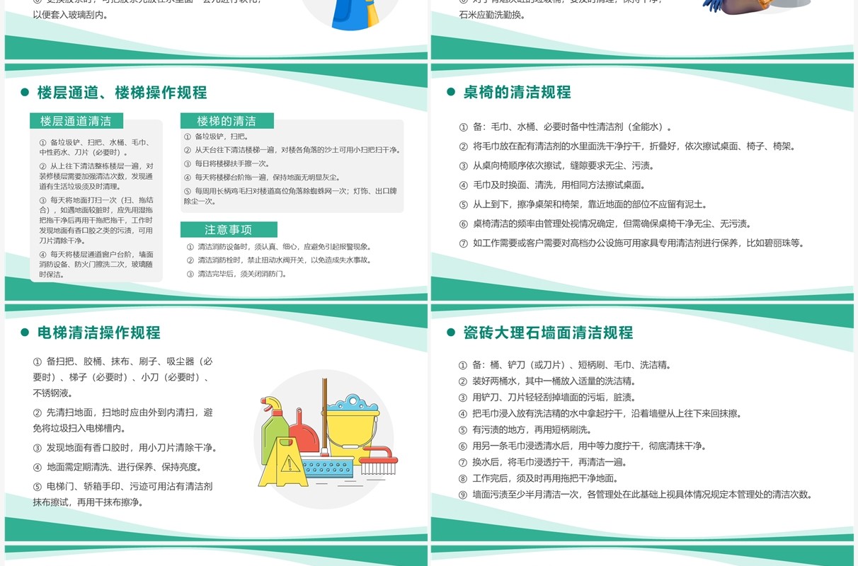 绿色简约风保洁实操培训PPT模板