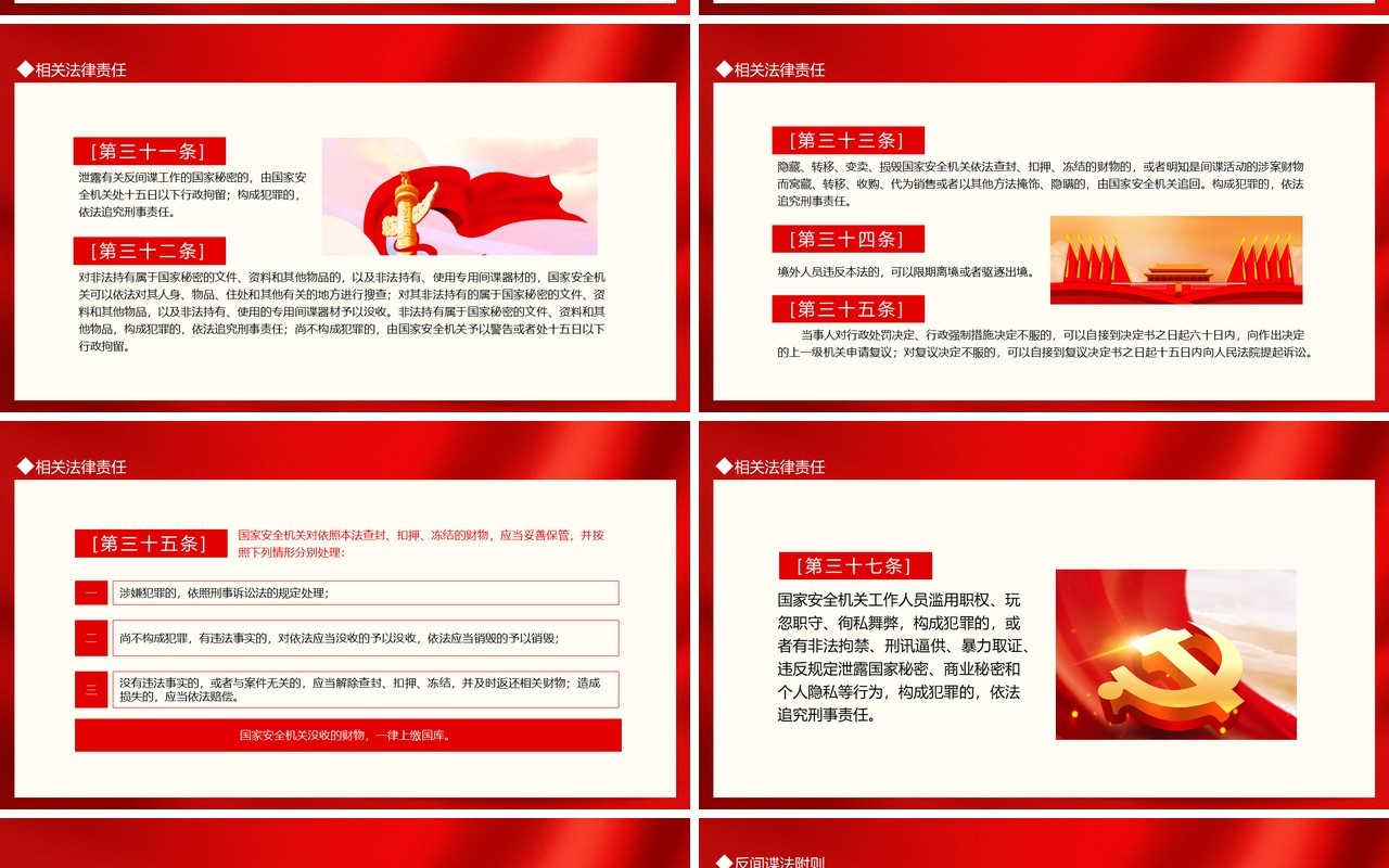 学习解读中华人民共和国反间谍法动态PPT模板
