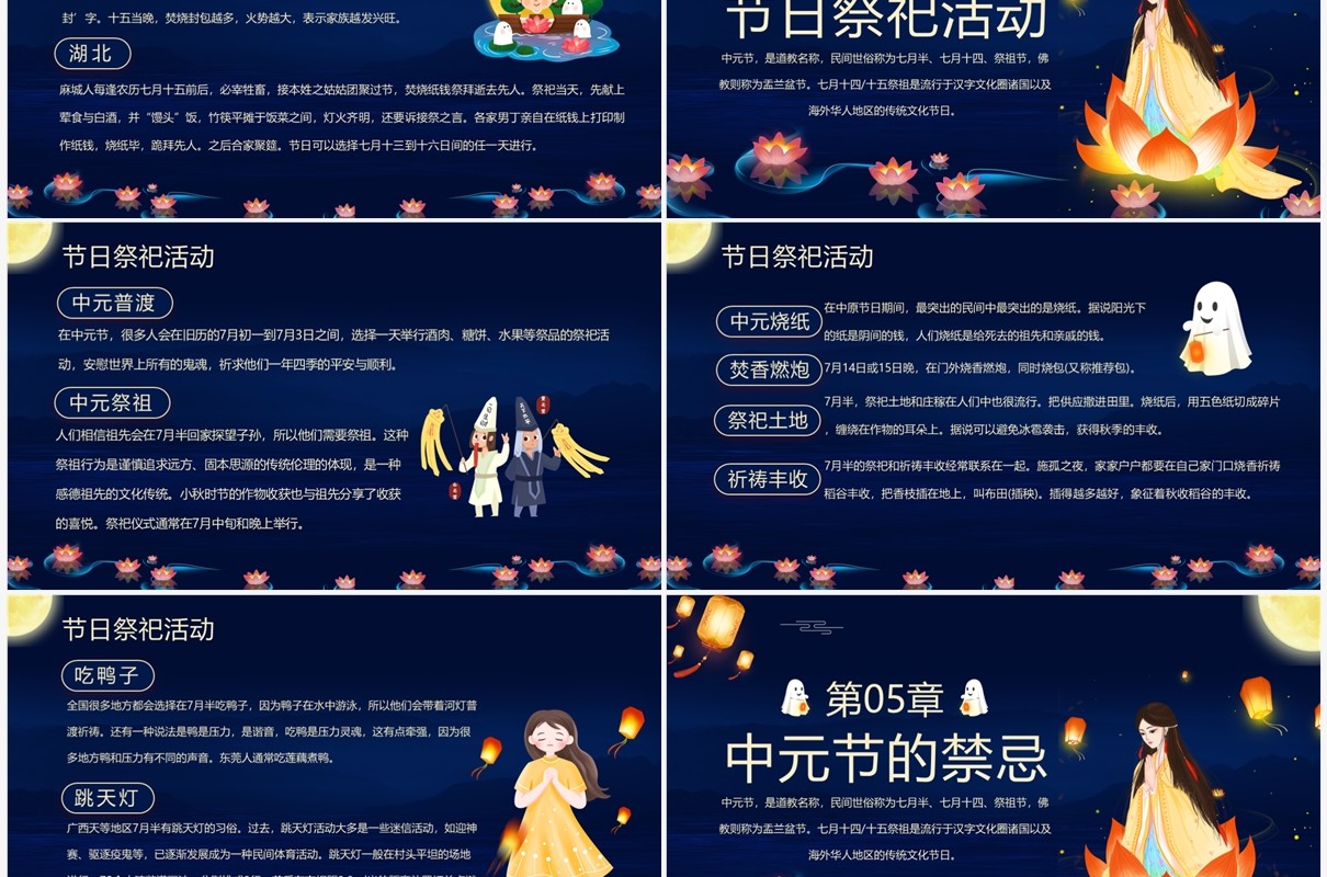 蓝色中国风中元节祭祀活动PPT模板