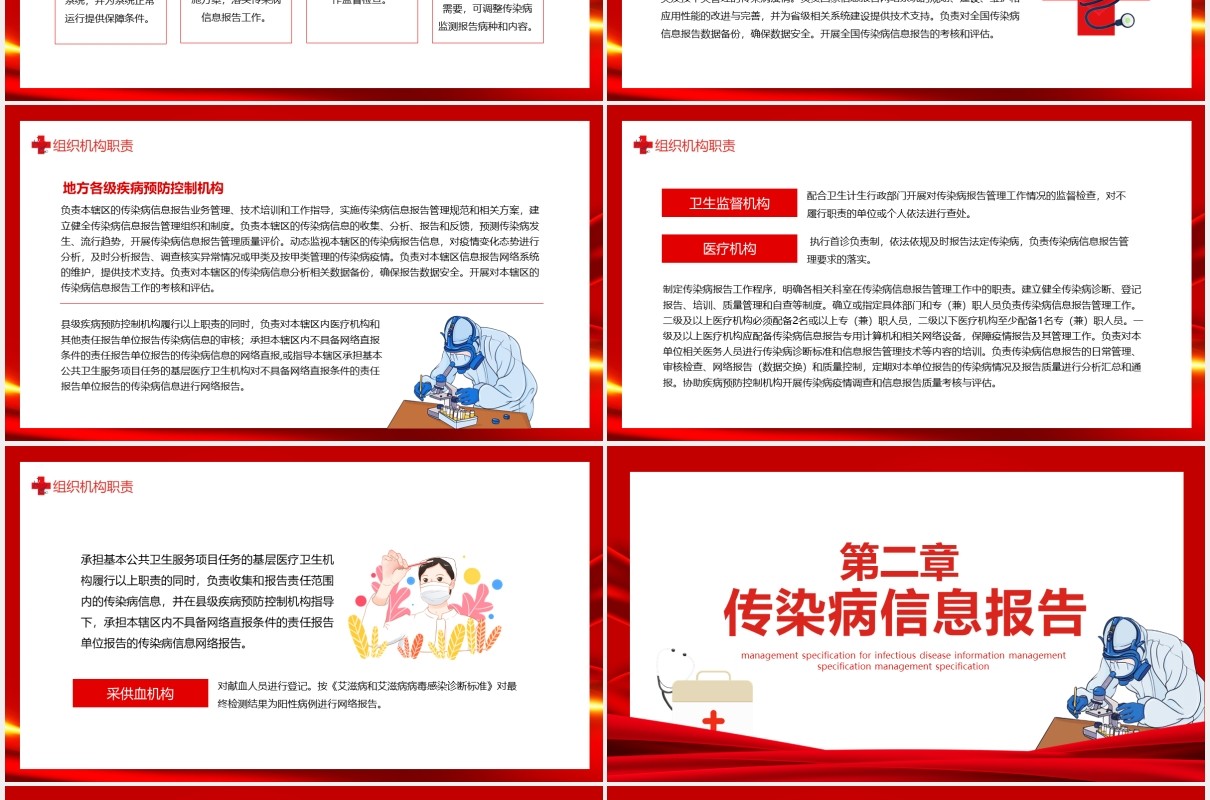 传染病信息报告管理规范动态PPT模板