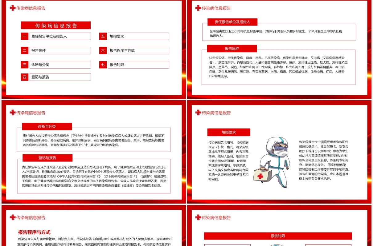 传染病信息报告管理规范动态PPT模板