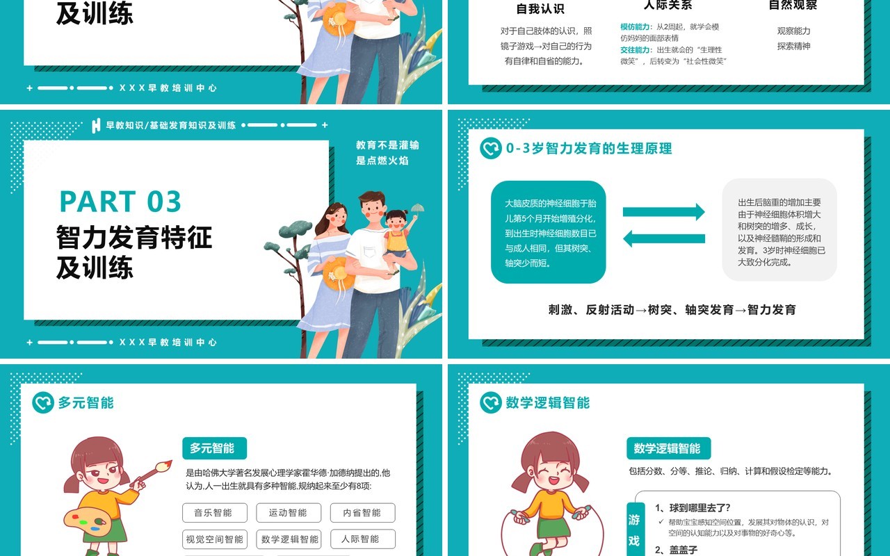 蓝色卡通风0-3岁婴幼儿早期教育知识课件动态PPT模版