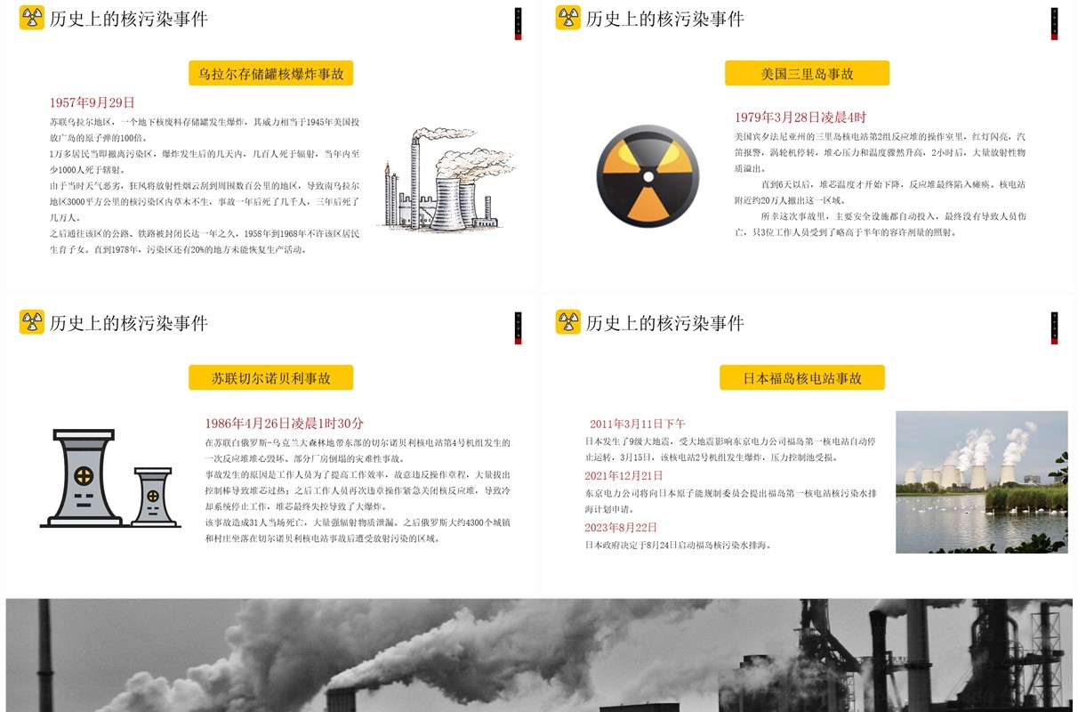 黄色简约风日本福岛核污水排海事件科普PPT模板