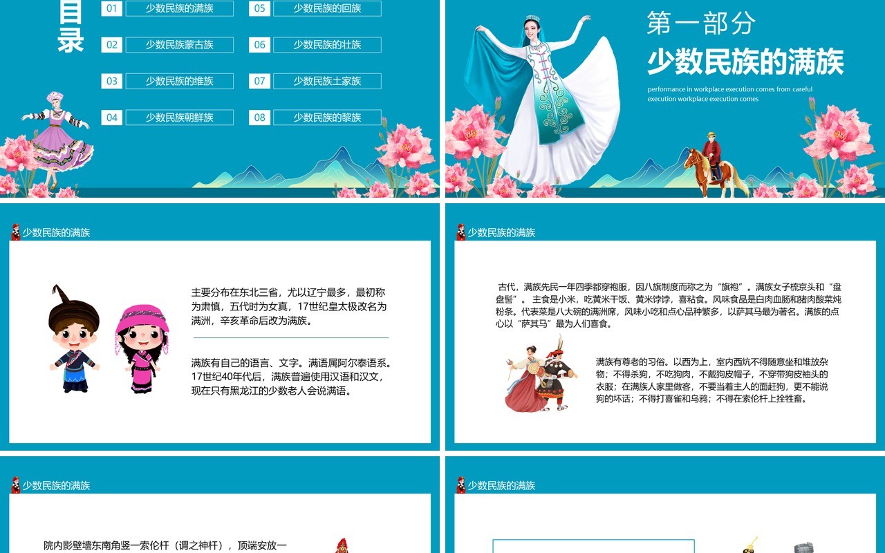 中国少数民族及其风俗民情动态PPT模板