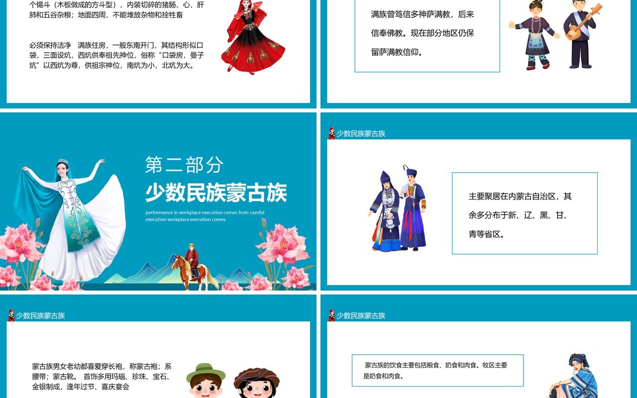 中国少数民族及其风俗民情动态PPT模板