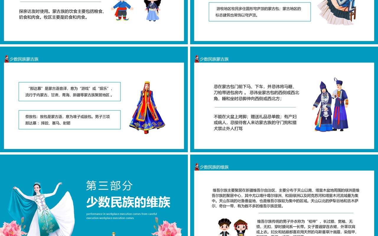 中国少数民族及其风俗民情动态PPT模板