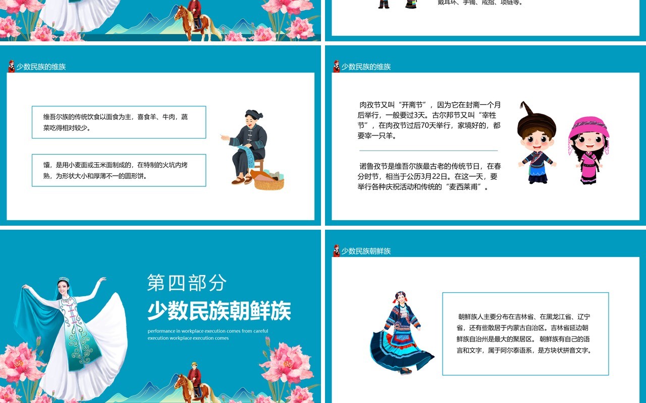 中国少数民族及其风俗民情动态PPT模板