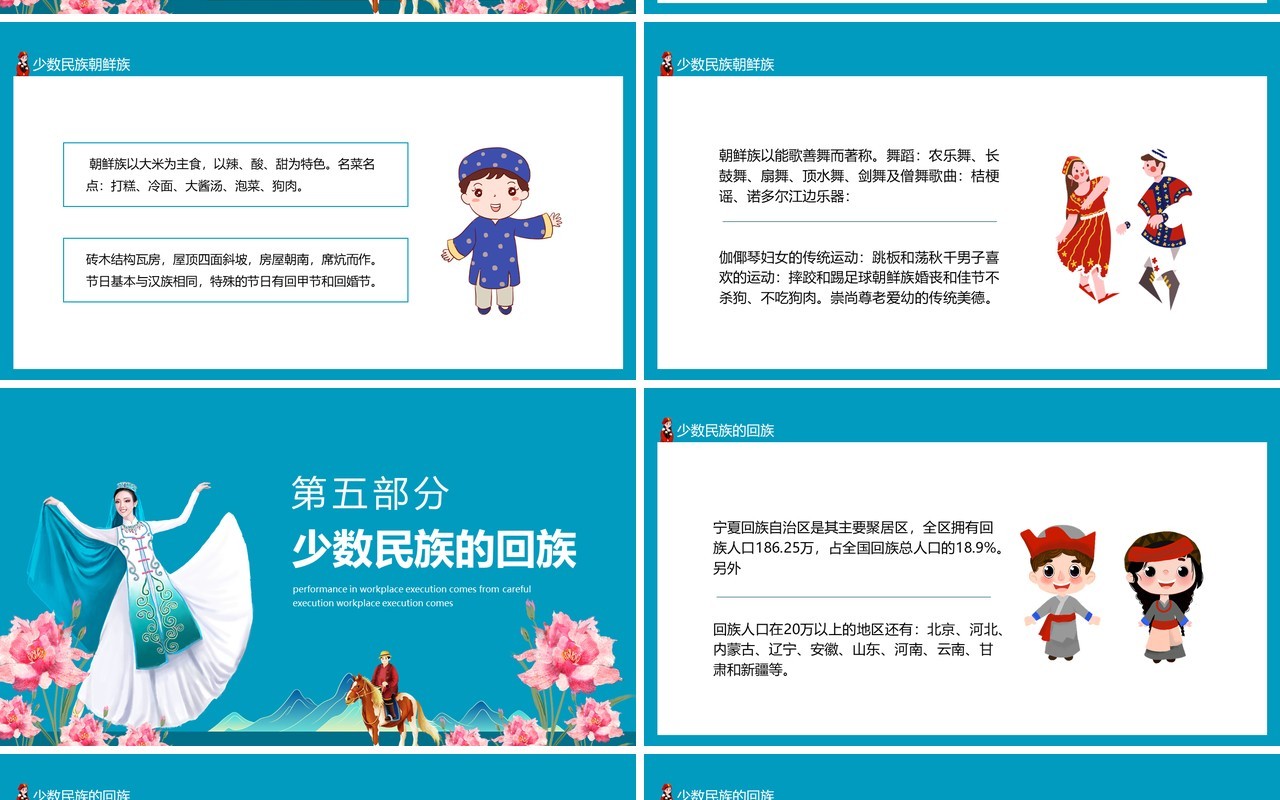 中国少数民族及其风俗民情动态PPT模板