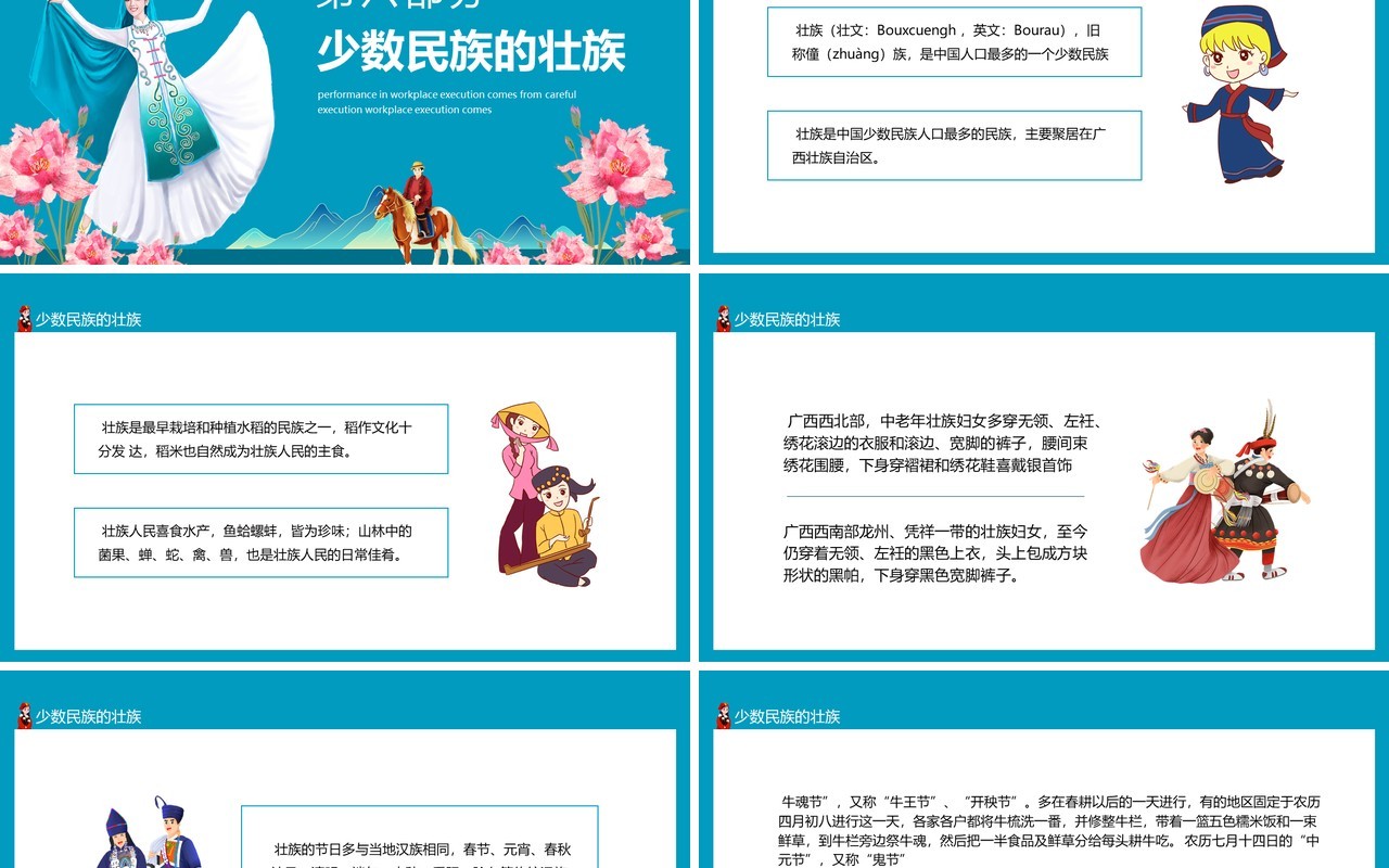 中国少数民族及其风俗民情动态PPT模板