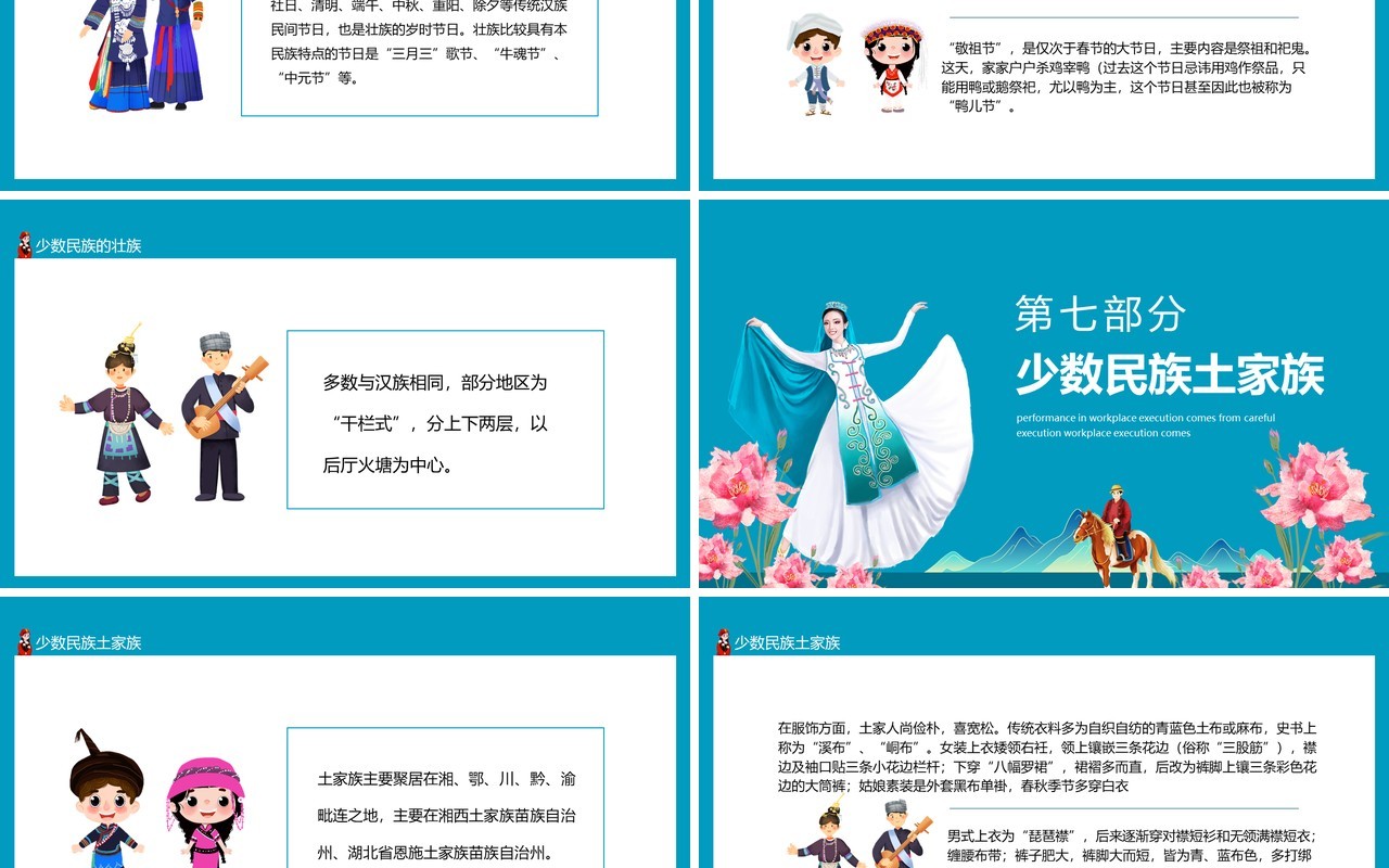 中国少数民族及其风俗民情动态PPT模板