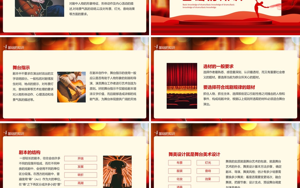 话剧的定义特点及剧本基础知识动态PPT模板