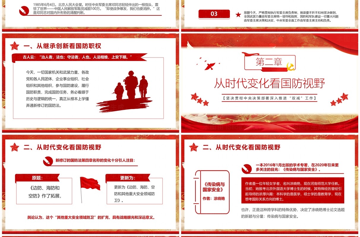 红色党政风中华人民共和国国防法PPT模板