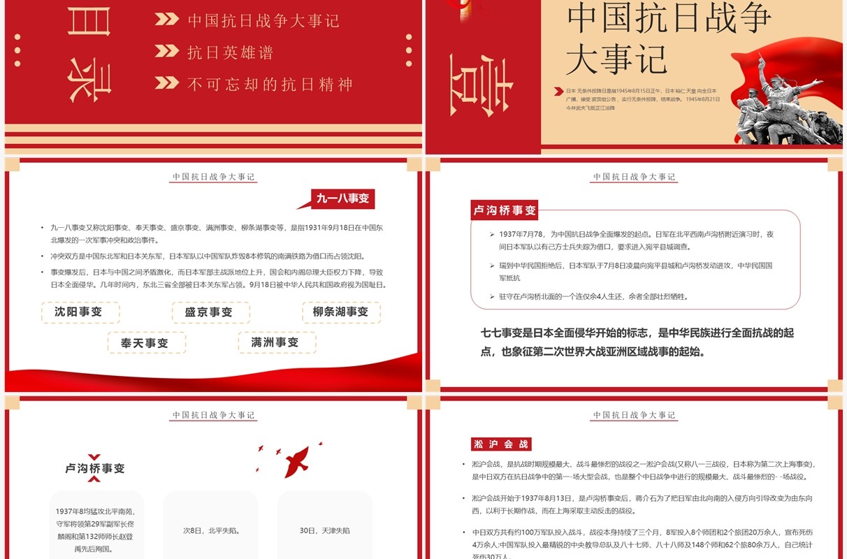 红色简约日本无条件投降日介绍PPT模板