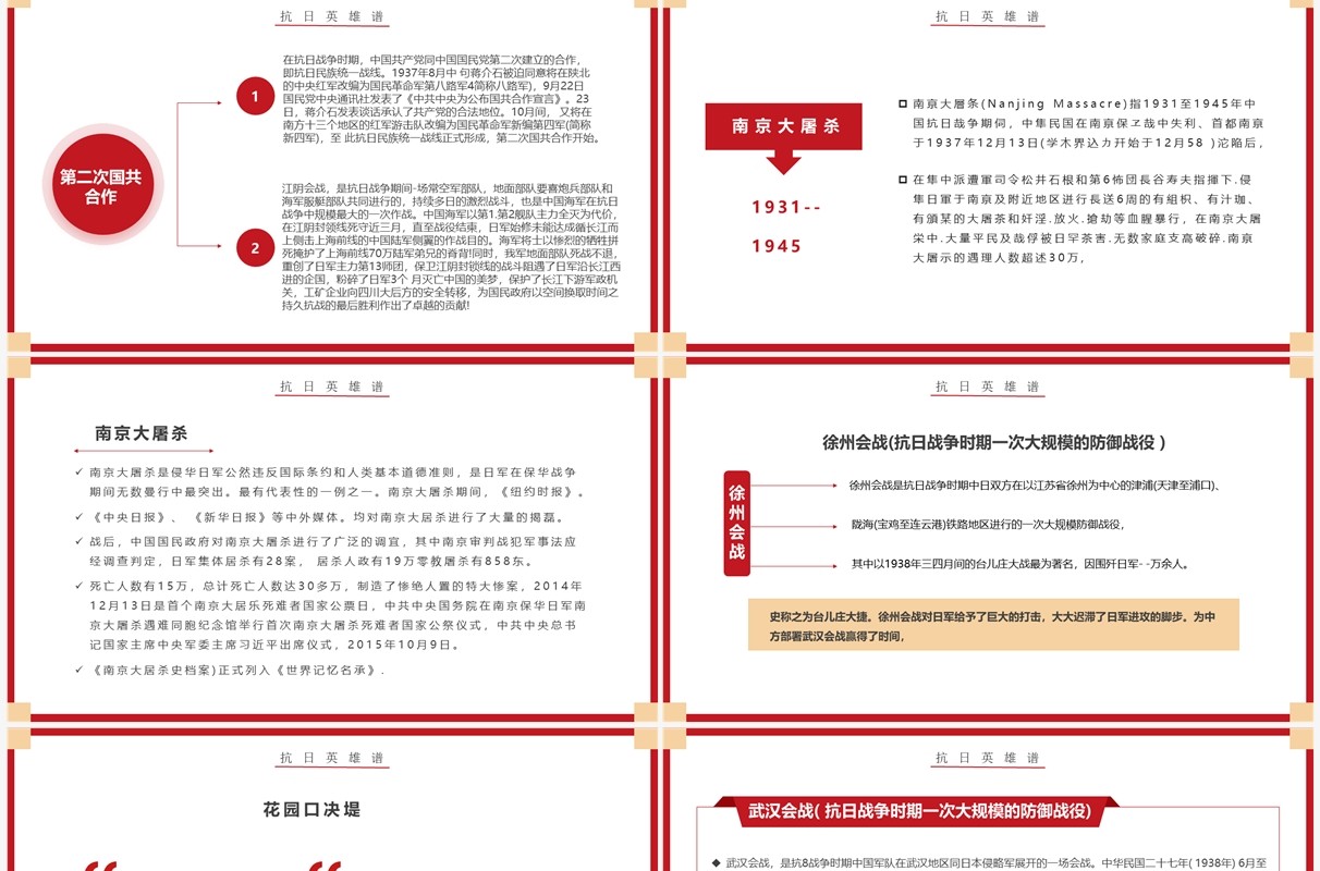 红色简约日本无条件投降日介绍PPT模板