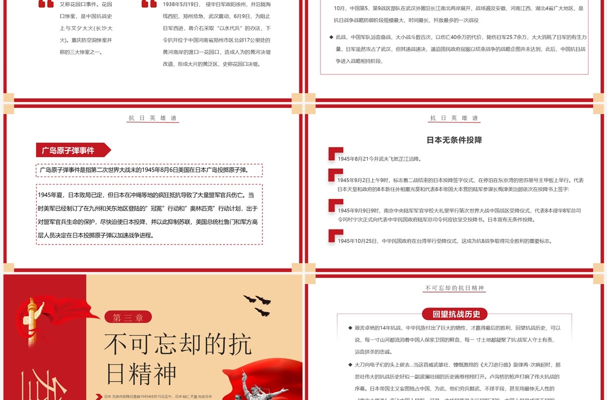 红色简约日本无条件投降日介绍PPT模板