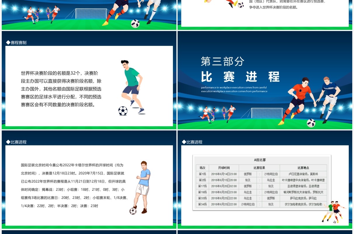 为世界杯喝彩动态PPT模板