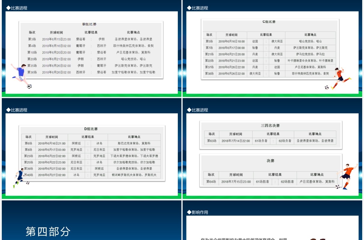 为世界杯喝彩动态PPT模板