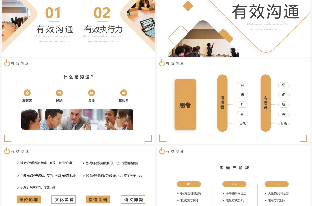 黄色简约风有效沟通与有效执行力PPT模板
