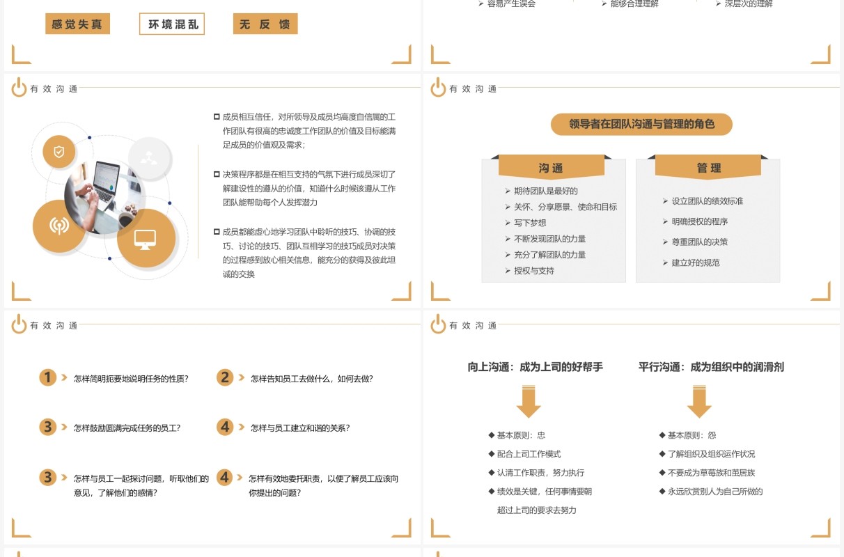黄色简约风有效沟通与有效执行力PPT模板