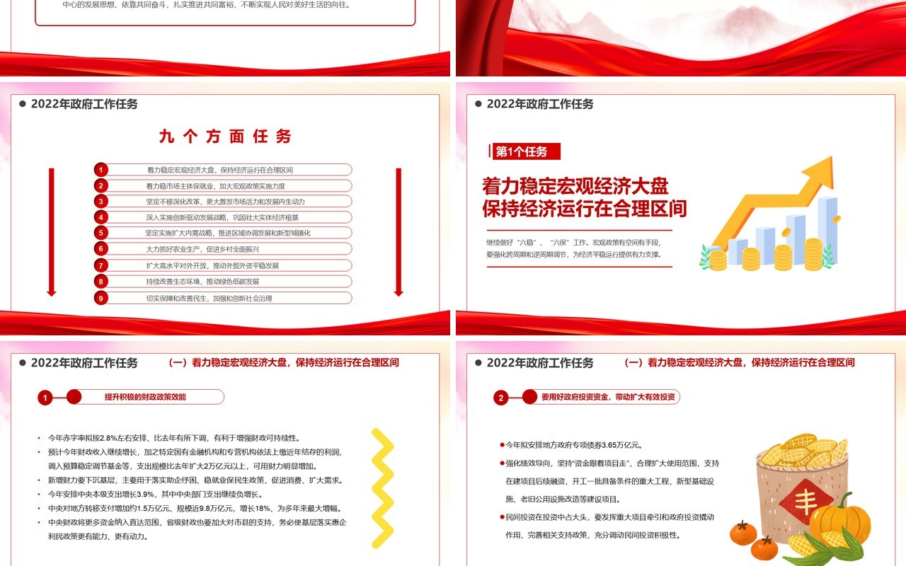 红色简约风2022政府工作报告全文PPT模板