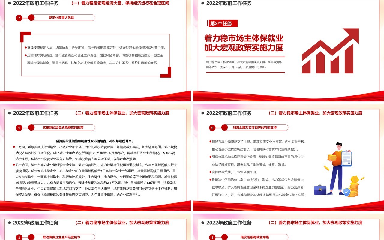 红色简约风2022政府工作报告全文PPT模板