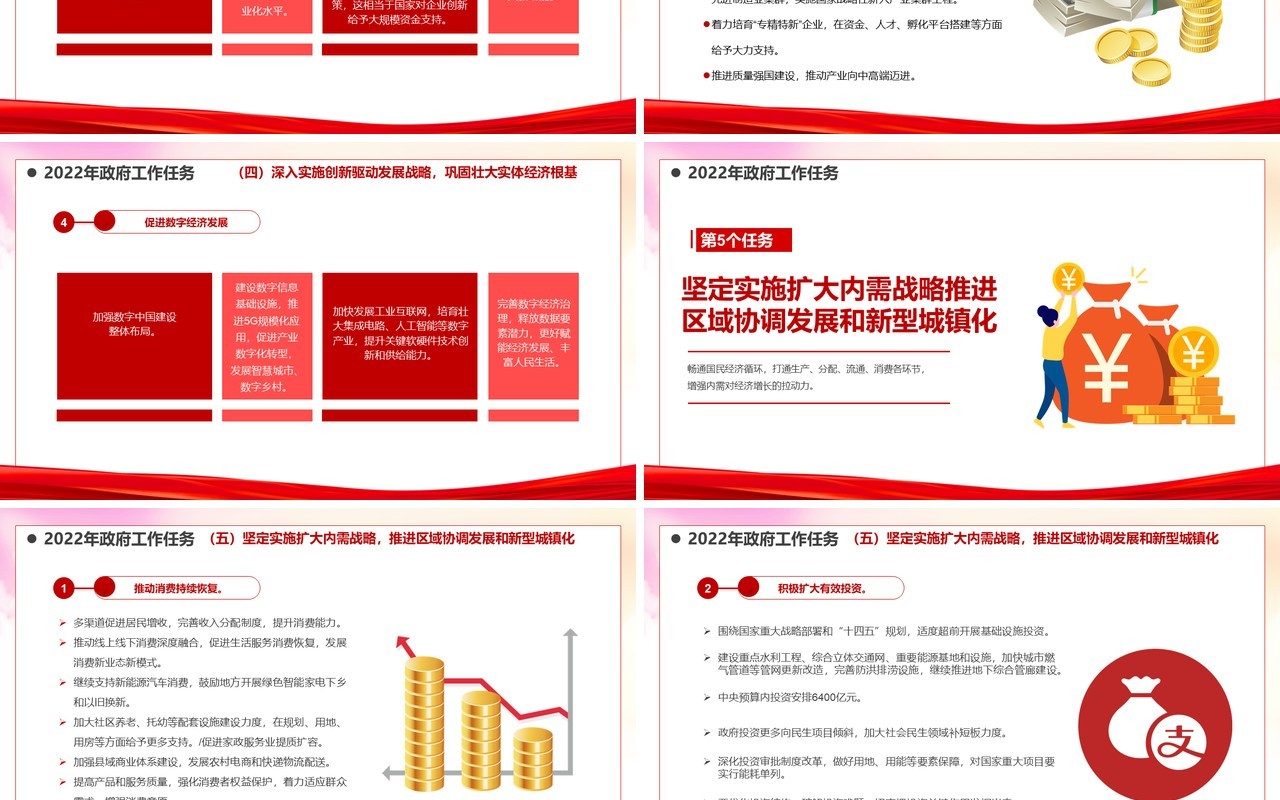 红色简约风2022政府工作报告全文PPT模板