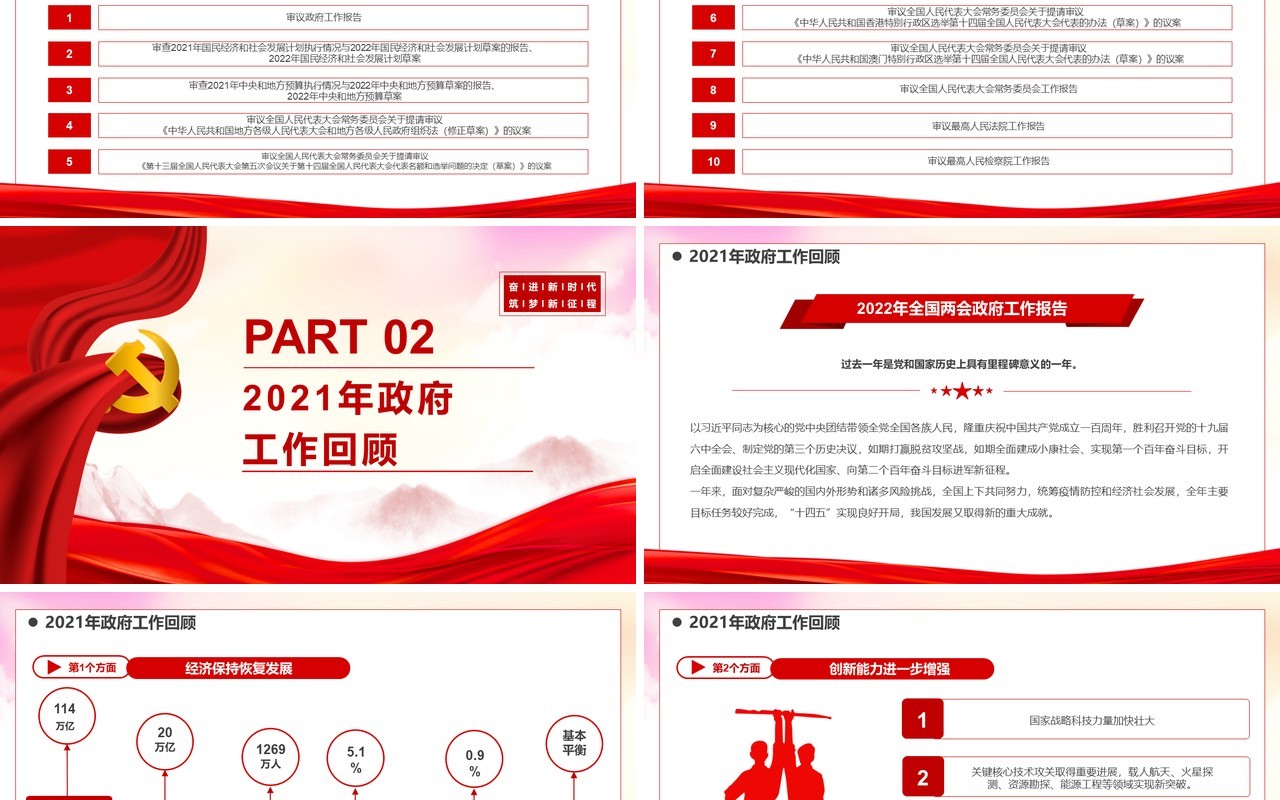 红色简约风2022政府工作报告全文PPT模板