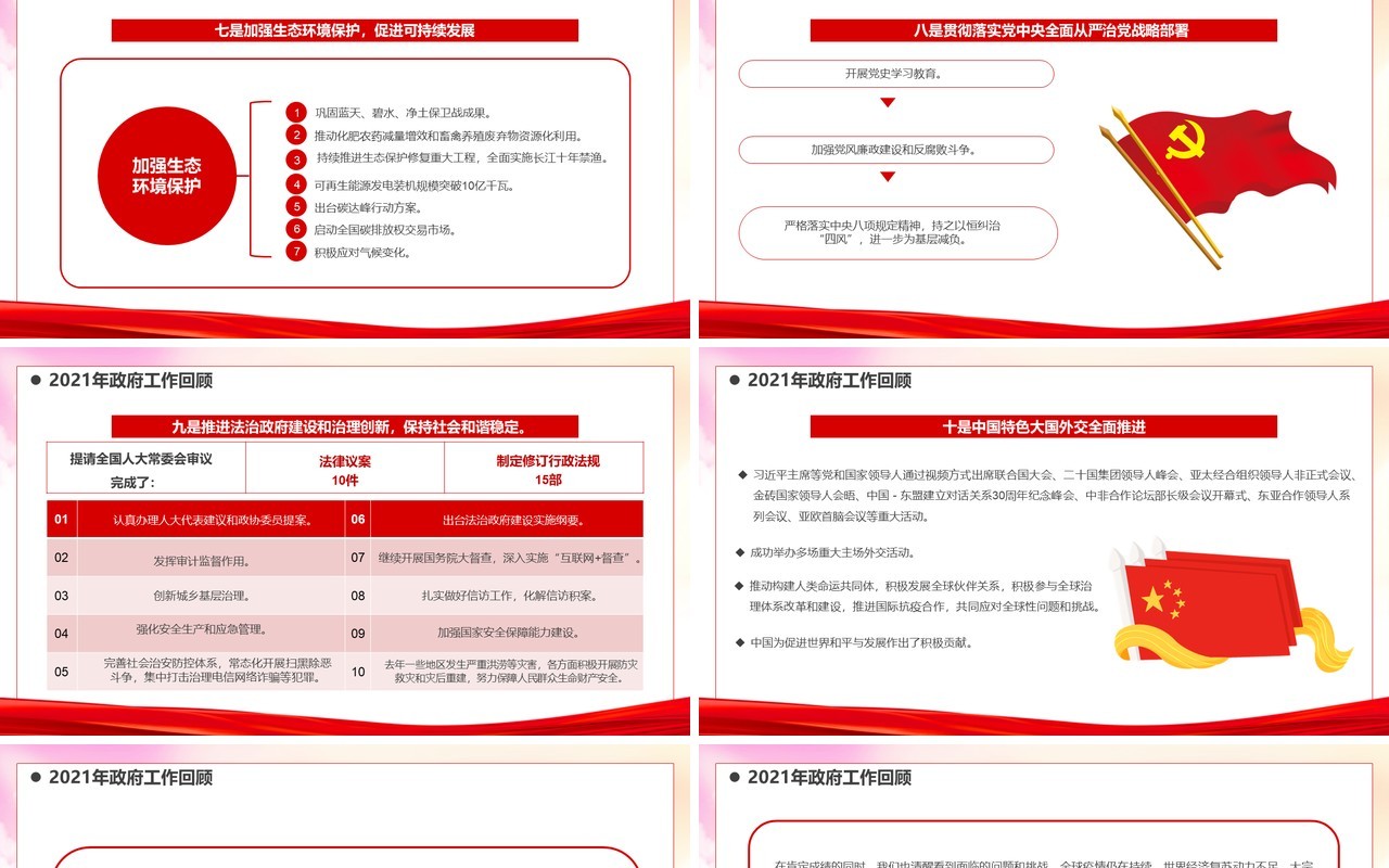 红色简约风2022政府工作报告全文PPT模板