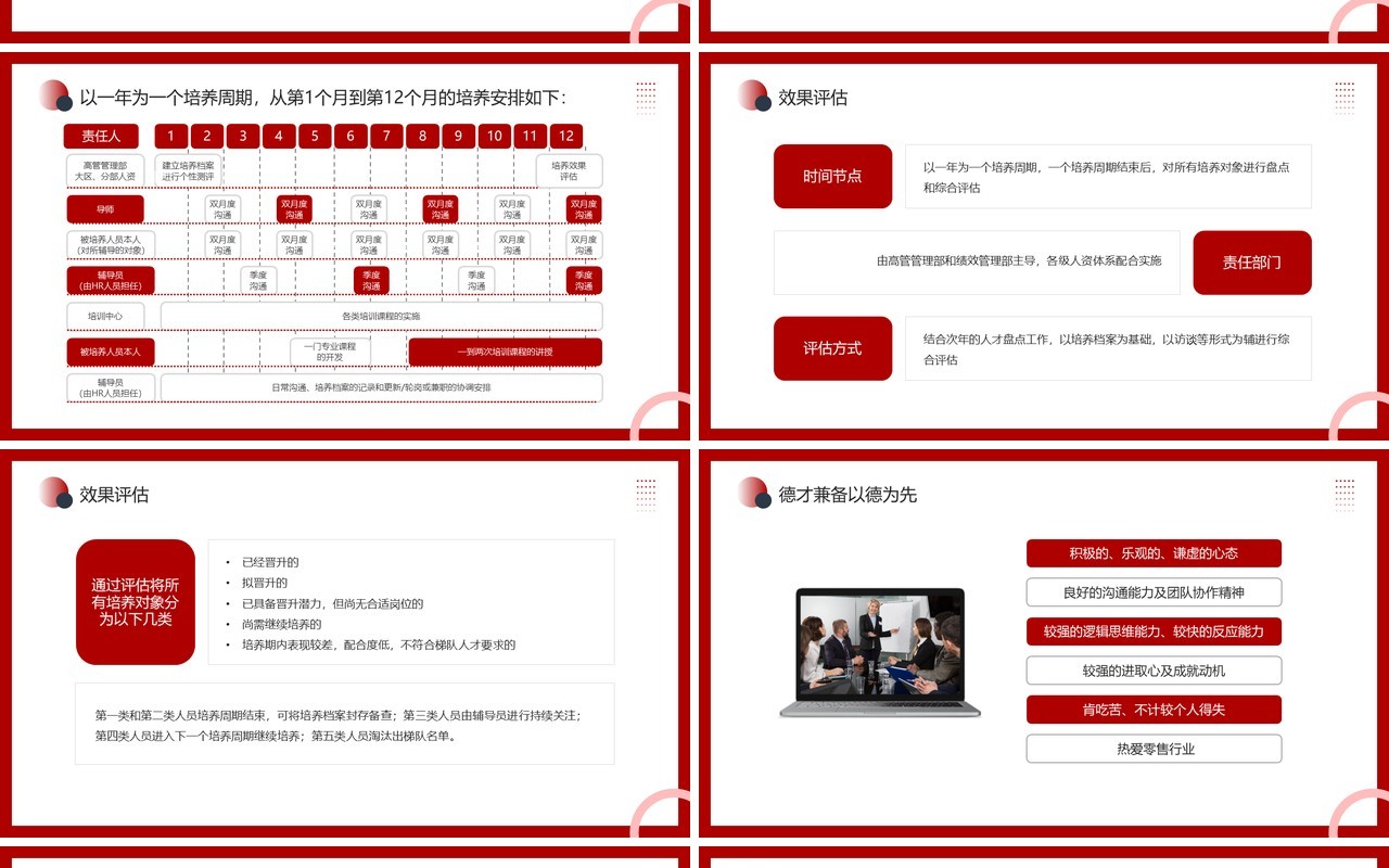 红色商务风人才梯队建设与人才培养PPT模板