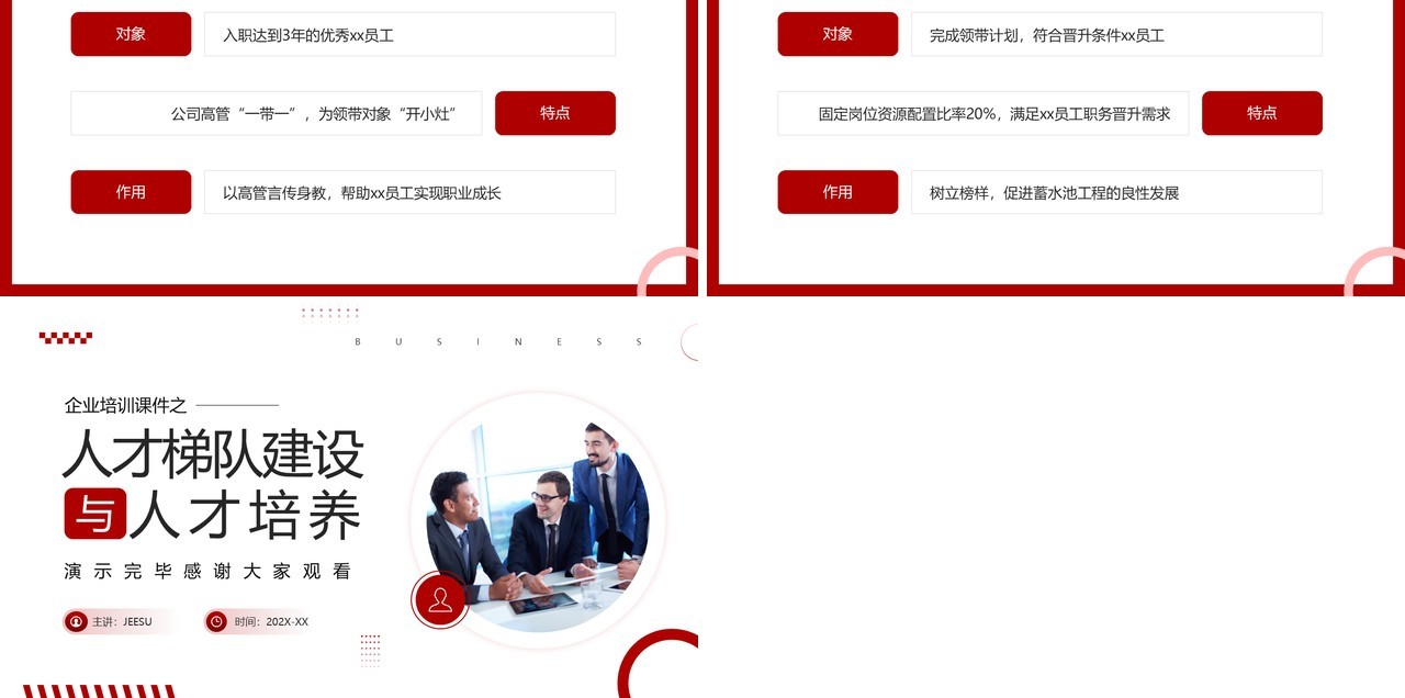 红色商务风人才梯队建设与人才培养PPT模板